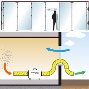 Huur een luchtreiniger om stofvrij te kunnen werken